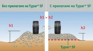 katalog-typar-sf_page-0005-1-600x332